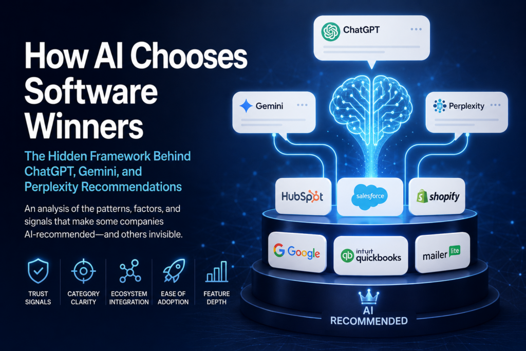 how ai chooses software winners